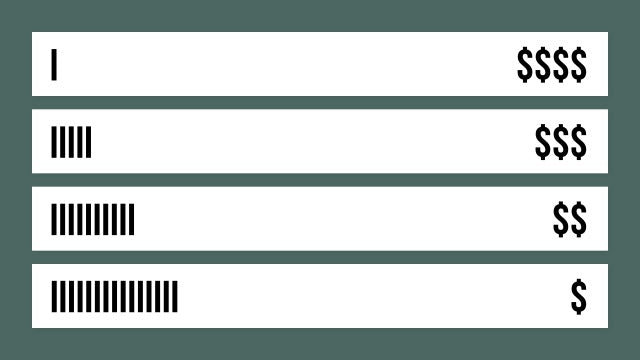 Pricing Table
