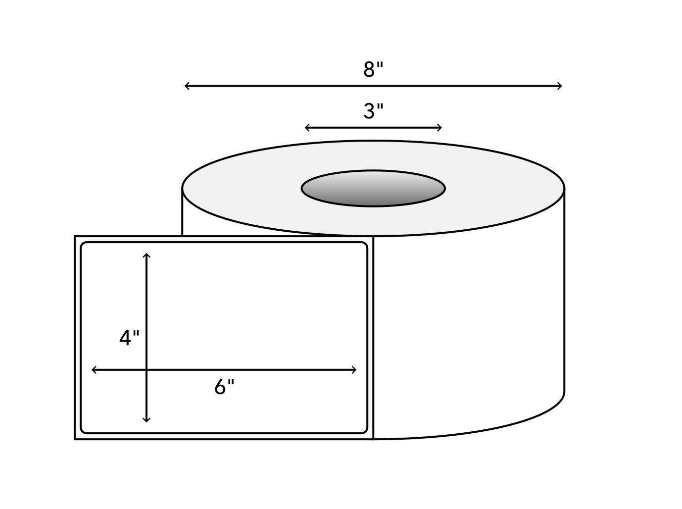Shipping Labels Diagram