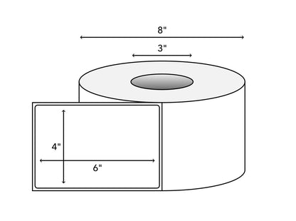Shipping Labels Diagram
