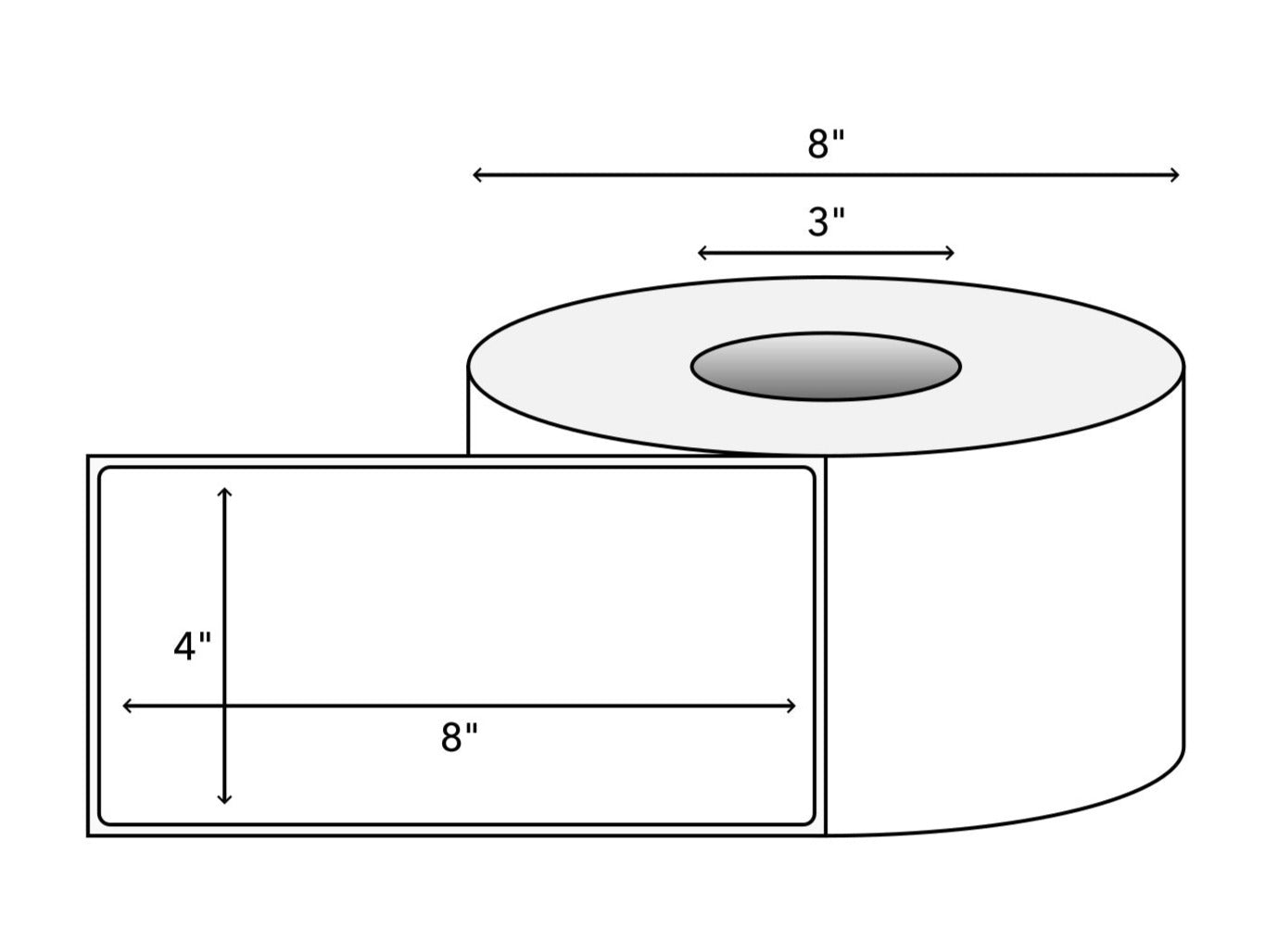 Shipping Labels Diagram